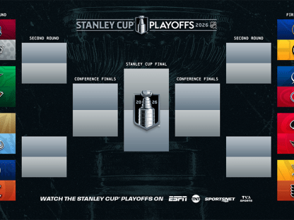 Stanley Cup Playoffs, the most exciting time of the year